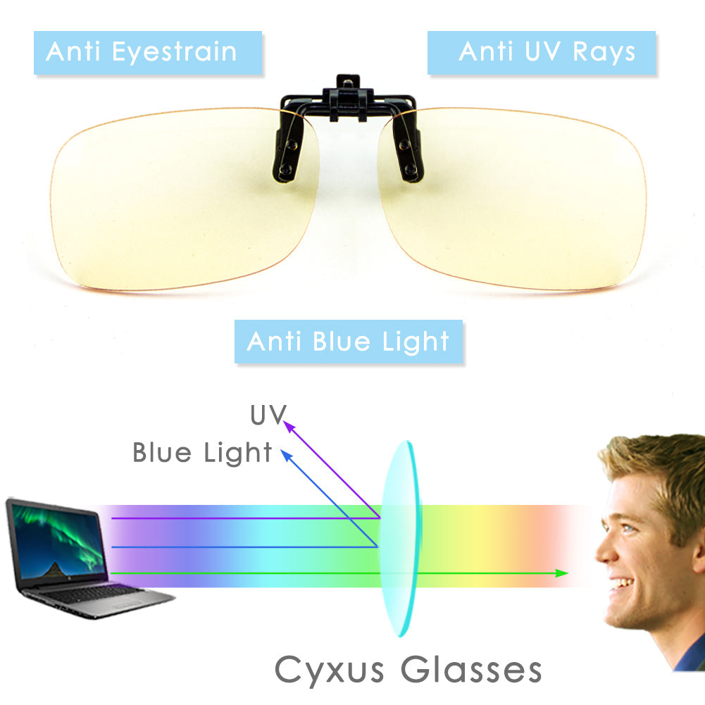 Blue Light Blocking Clip On Glasses 8000L04 Clip On Computer Glasses cyxus
