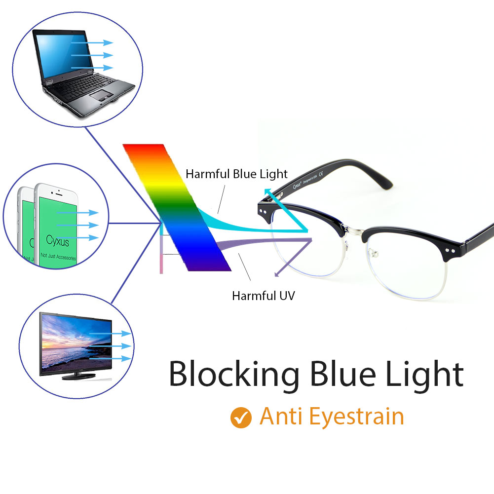 Blue Light Blocking Glasses Murrart Computer Glasses cyxus