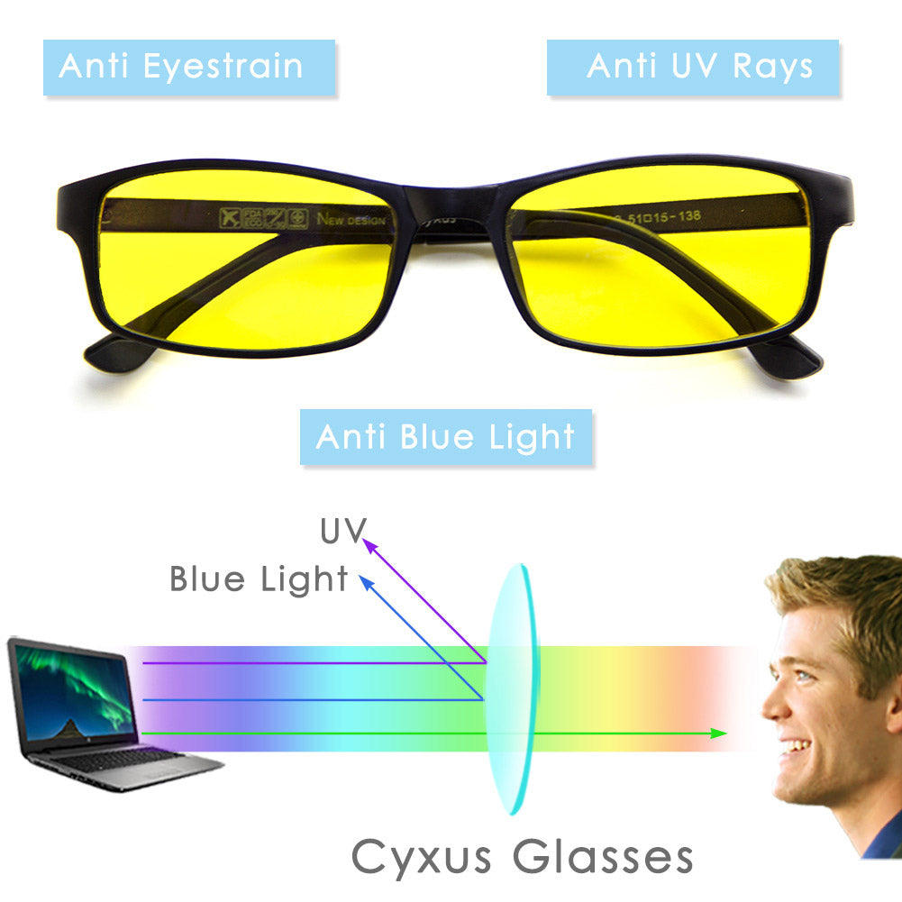 Blue Light Blocking Sleep Glasses Harrina Sleep Glasses cyxus