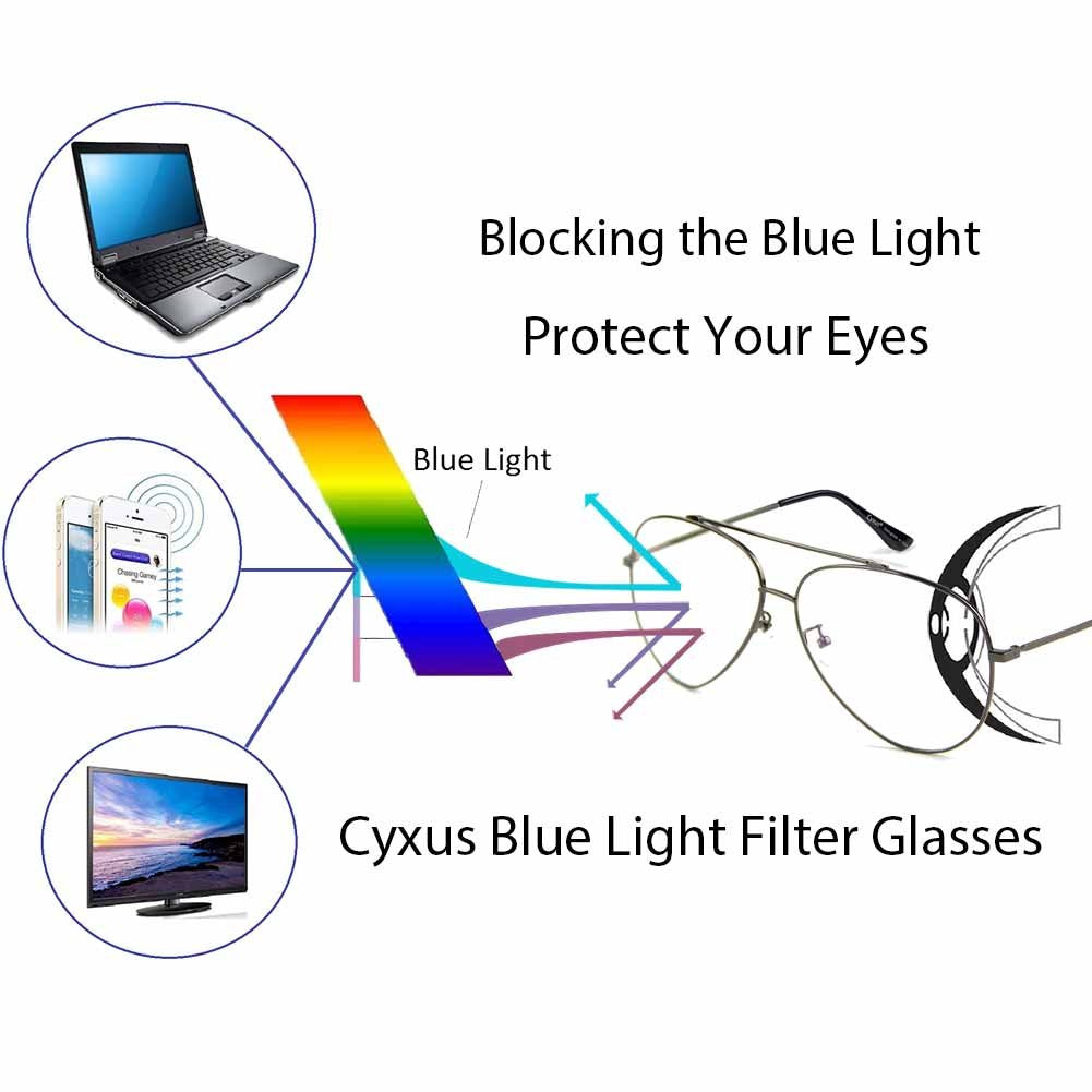 Blue Light Blocking Glasses Martila Computer Glasses cyxus