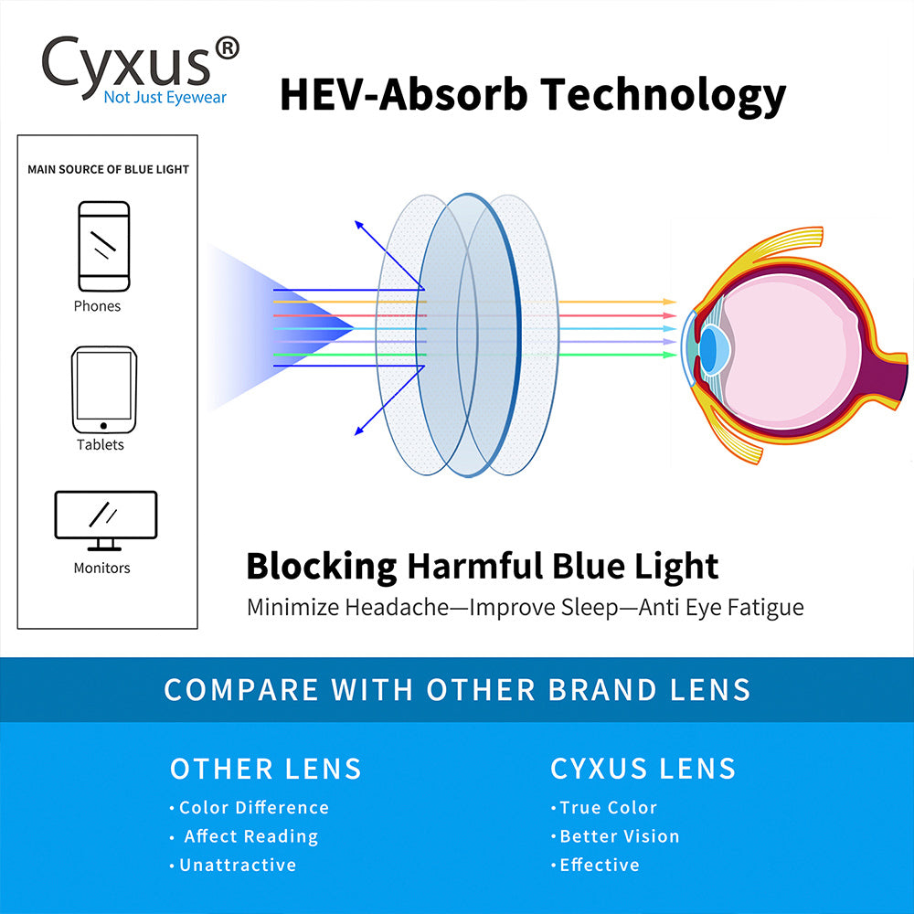 Blue Light Blocking Glasses Tinsel Computer Glasses cyxus