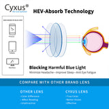 Blue Light Blocking Glasses Watoria Computer Glasses cyxus