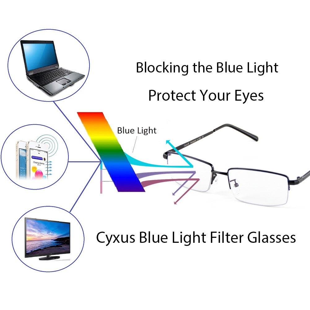 Blue Light Blocking Glasses Baroona Computer Glasses cyxus