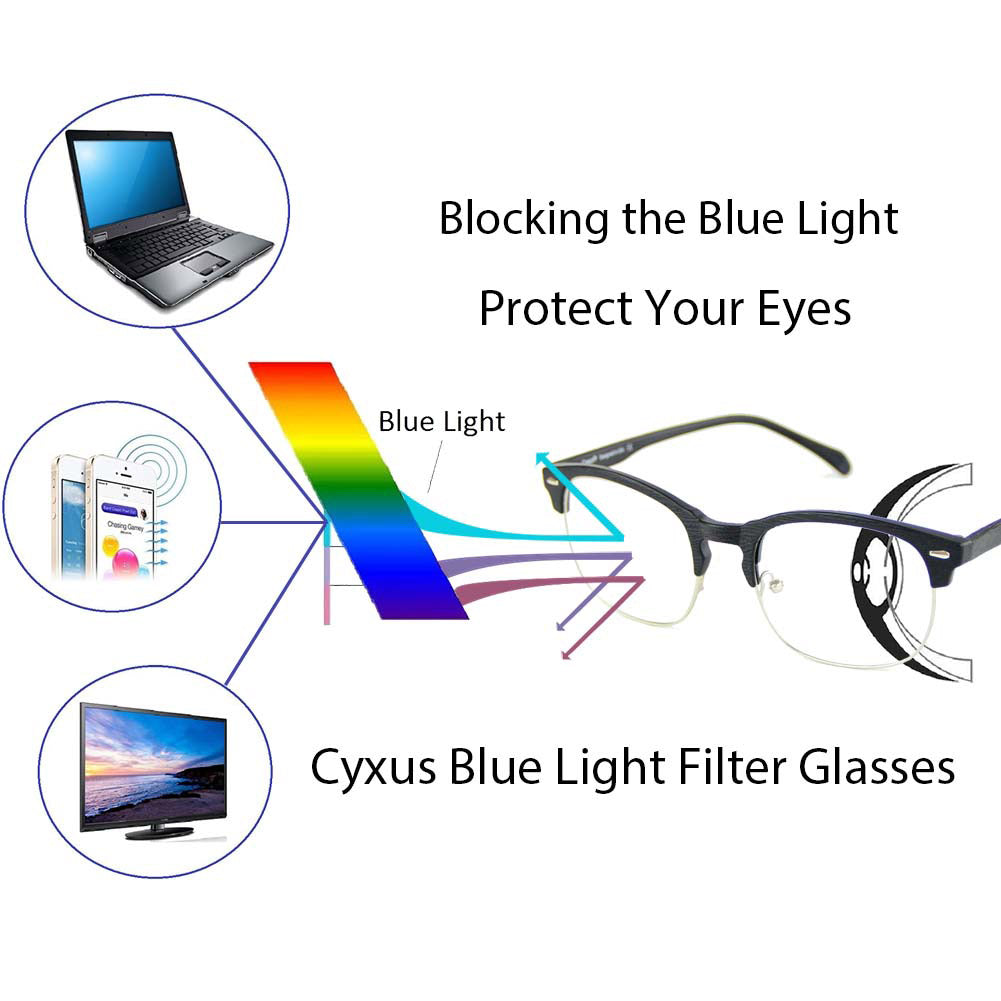 Blue Light Blocking Glasses Bryla Computer Glasses cyxus